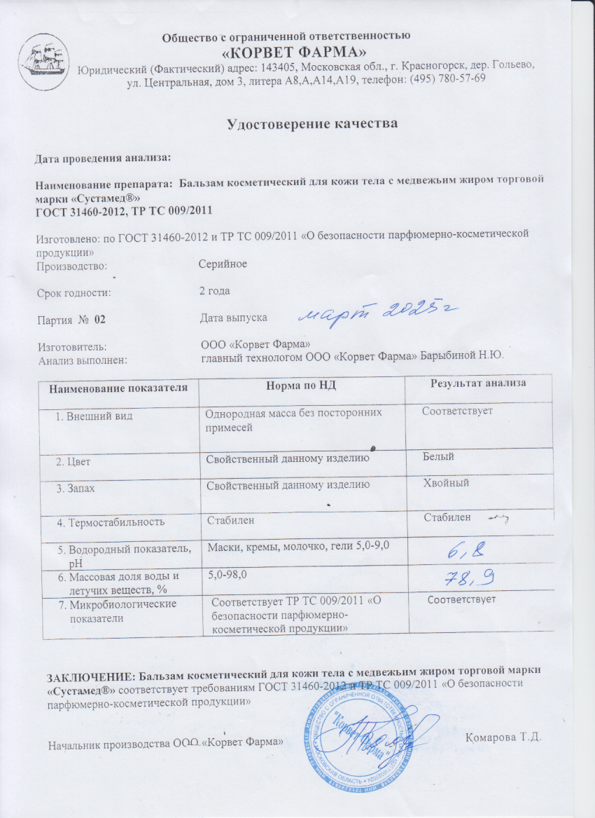 Паспорт №03202502